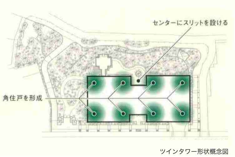 シティタワー高輪のデザイン画像3