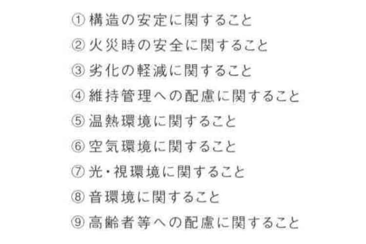 シティタワー高輪_構造画像8
