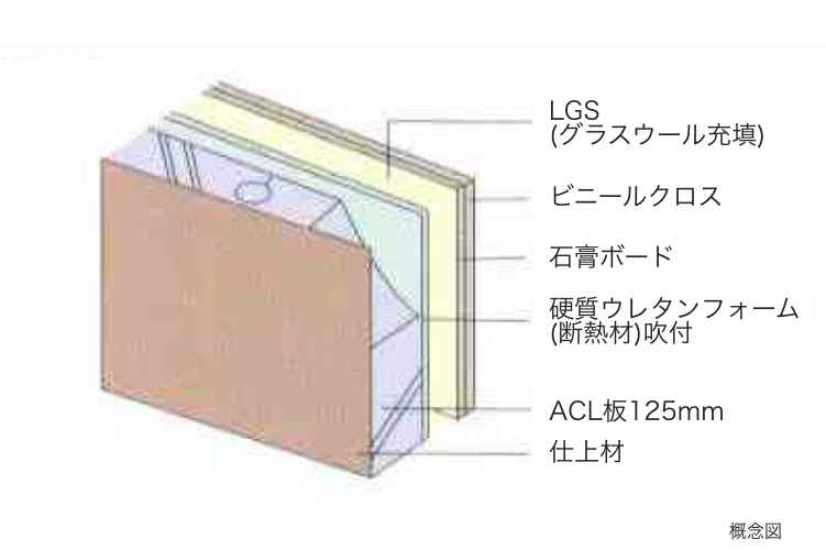 シティタワー高輪_構造画像11