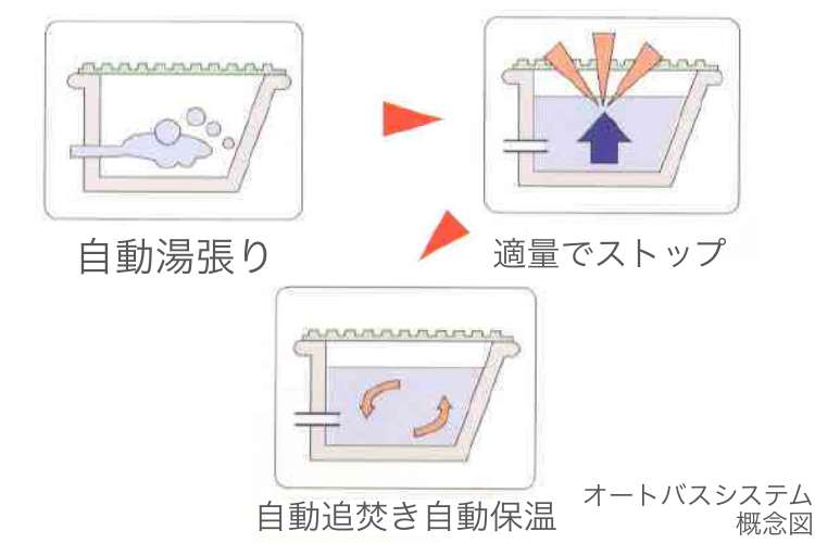 シティタワー高輪_設備仕様画像17