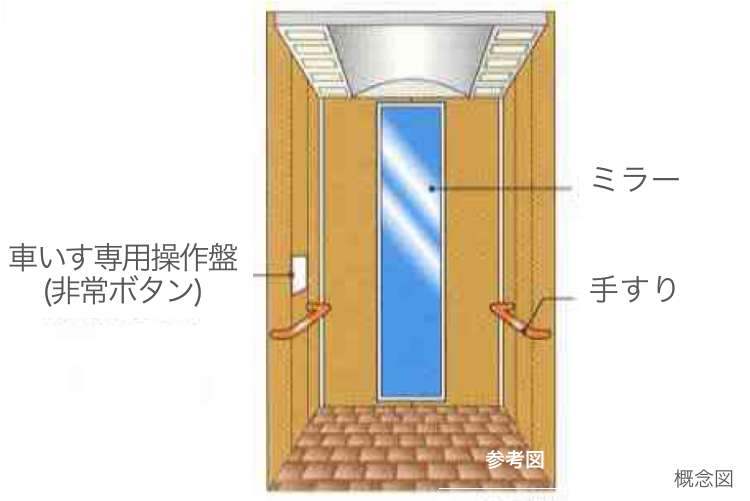 シティタワー高輪_設備仕様画像24